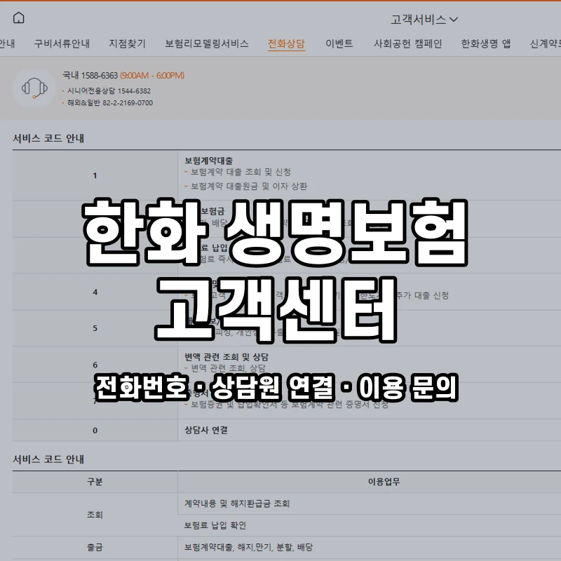 한화 생명보험 고객센터 공식 홈페이지 화면