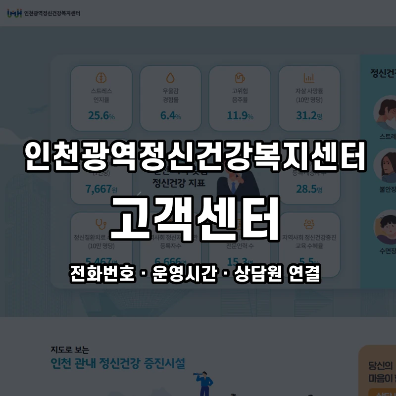 인천광역정신건강복지센터 고객센터 공식 홈페이지 화면