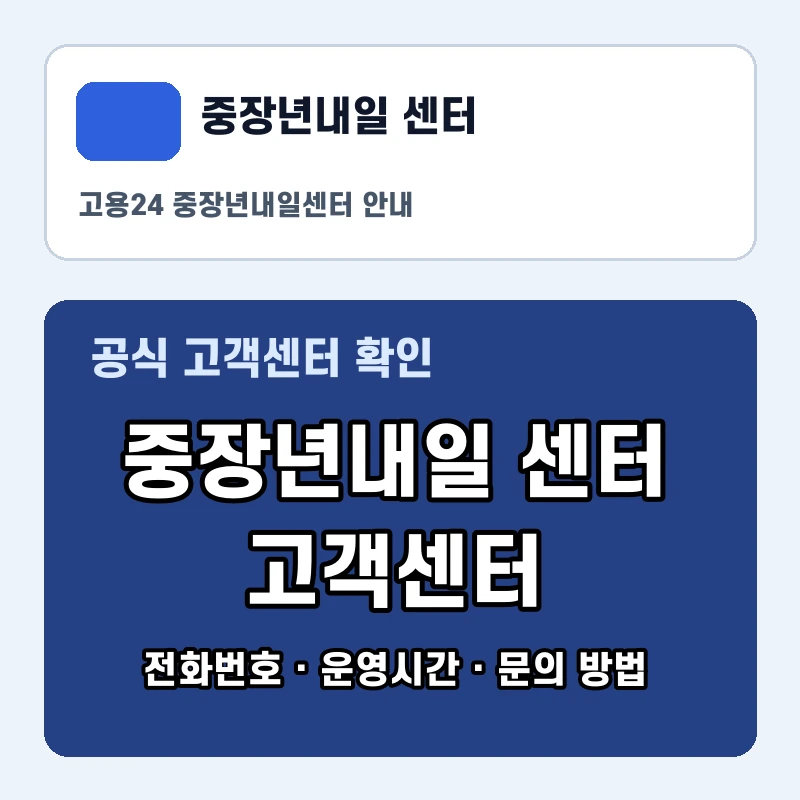 중장년내일 센터 고객센터 공식 홈페이지 화면